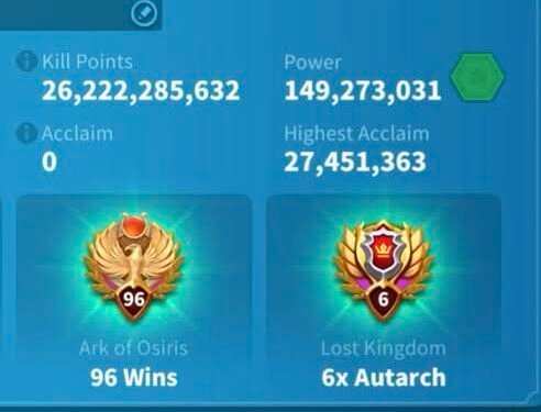 Rise of Kingdoms. GEARS: 62 ( 45 with talent). 17000 usd + fee
