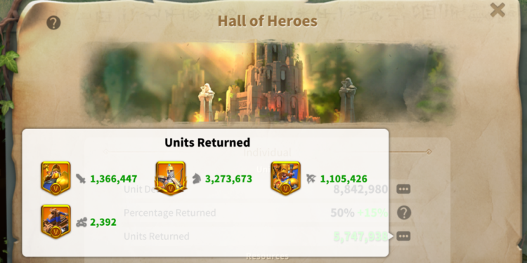 Rise of Kingdoms. GEARS: 74 ( 68 with talent). 21000 usd + fee