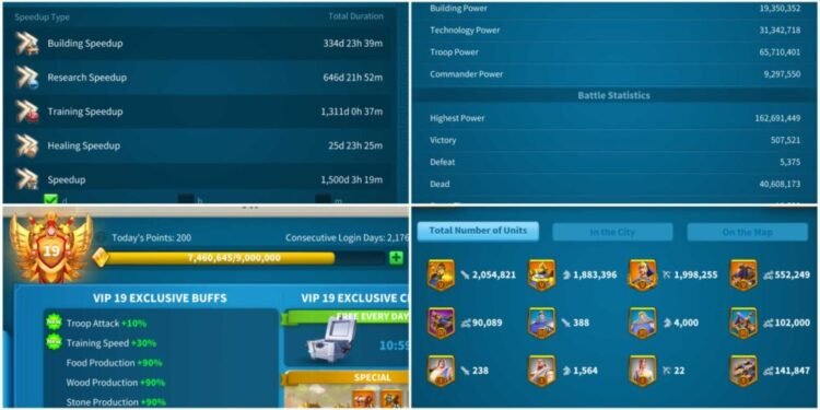 Rise of Kingdoms. Rise of Kingdoms Account For Sale.