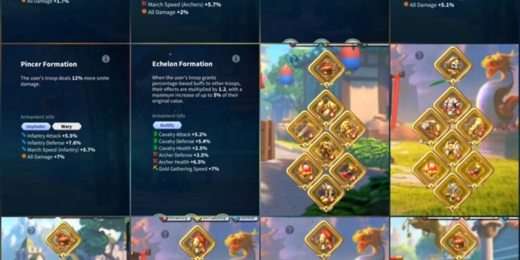 Rise of Kingdoms. Rise of Kingdoms Account For Sale.
