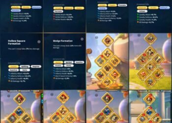 Rise of Kingdoms. Rise of Kingdoms Account For Sale.