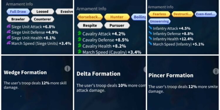 Rise of Kingdoms. Rise of Kingdoms Account For Sale.