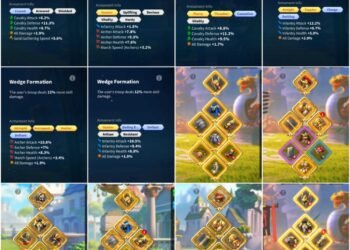 Rise of Kingdoms. Rise of Kingdoms Account For Sale.