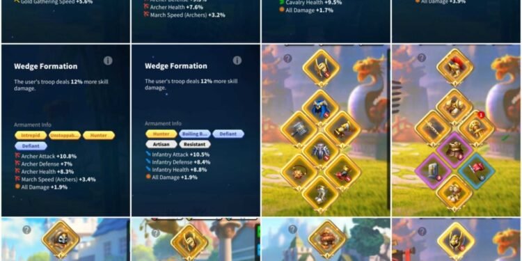 Rise of Kingdoms. Rise of Kingdoms Account For Sale.