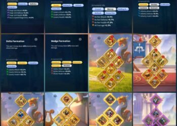 Rise of Kingdoms. Rise of Kingdoms Account For Sale.