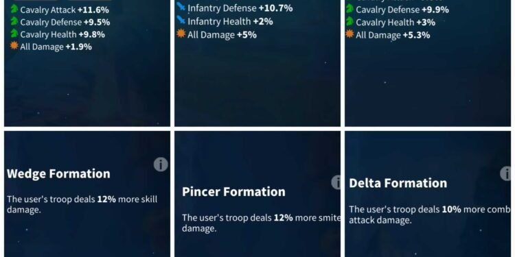 Rise of Kingdoms. Rise of Kingdoms Account For Sale.
