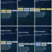 Rise of Kingdoms. Rise of Kingdoms Account For Sale.