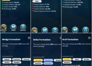 Rise of Kingdoms. Rise of Kingdoms Account For Sale.