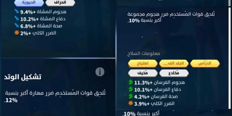 Rise of Kingdoms. Rise of Kingdoms Account For Sale.
