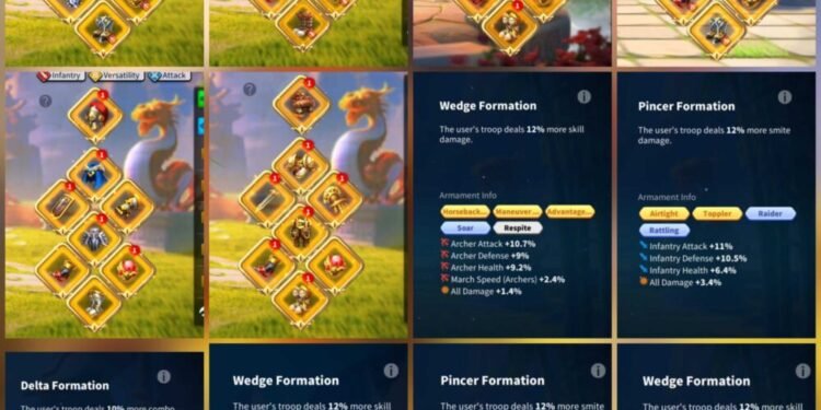 Rise of Kingdoms. Rise of Kingdoms Account For Sale.