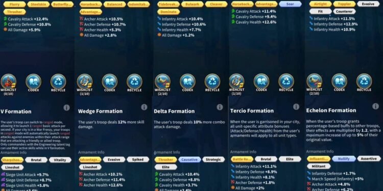 Rise of Kingdoms. Rise of Kingdoms Account For Sale.