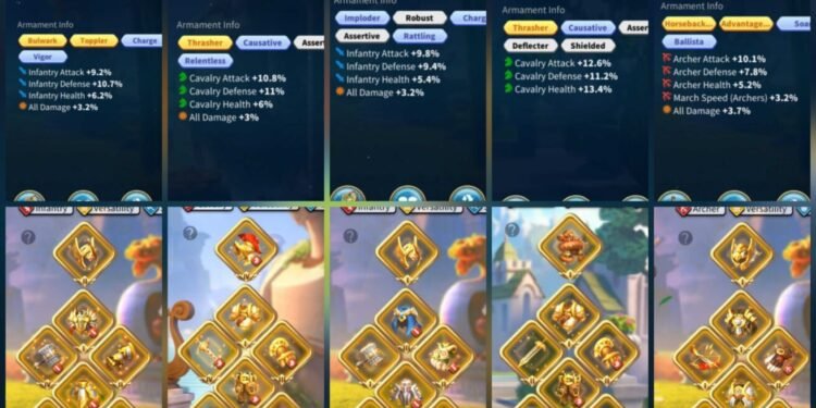 Rise of Kingdoms. Rise of Kingdoms Account For Sale.