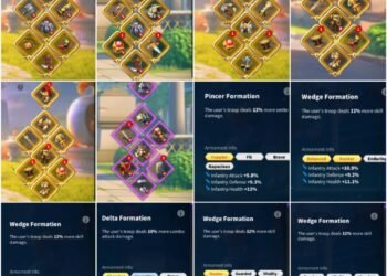 Rise of Kingdoms. Rise of Kingdoms Account For Sale.