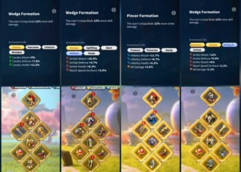 Rise of Kingdoms. Rise of Kingdoms Account For Sale.