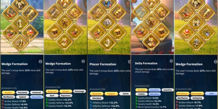 Rise of Kingdoms. Rise of Kingdoms Account For Sale.