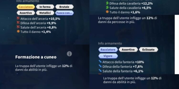 Rise of Kingdoms. Rise of Kingdoms Account For Sale.