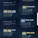 Rise of Kingdoms. Rise of Kingdoms Account For Sale.
