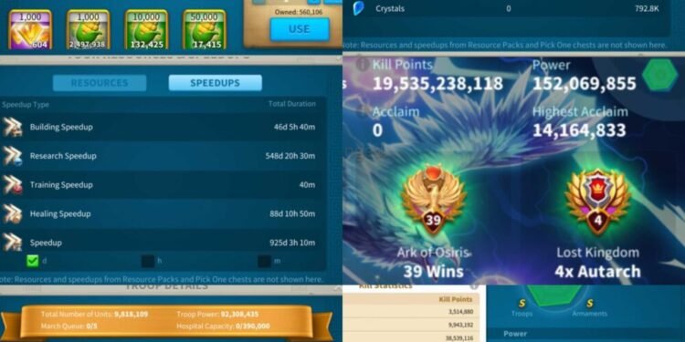Rise of Kingdoms. 152 Million power, 19 Billion kills. SVIP (a lot additionally VIP points). 1700 USD + our Fee