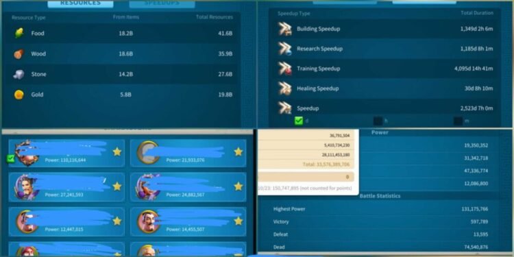 Rise of Kingdoms. 110 Million power, 33 Billion kills. SVIP. 5700 USD + our Fee