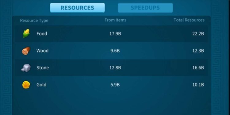 Rise of Kingdoms. 79 Million power, 13.5Billion kills, VIP 18 (halfway to 19). 950 usd+ fee
