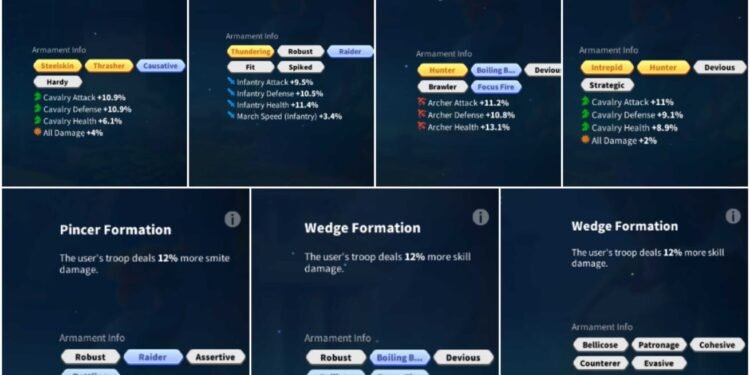 Rise of Kingdoms. 131 Million power, 24 Billion kills, SVIP. 2500 USD + our Fee
