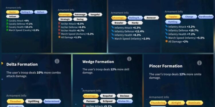 Rise of Kingdoms. 157 Million power, 50 Billion kills. 81 Million dead troops. 5900 USD + our Fee