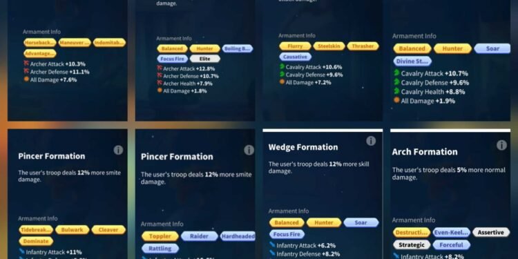 Rise of Kingdoms. 150 Million power, 22 Billion kills, SVIP. 8000 USD + our Fee
