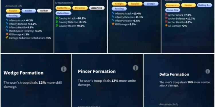 Rise of Kingdoms. 184 Million power. 54 Billion kills. SVIP. 8000 USD + our Fee
