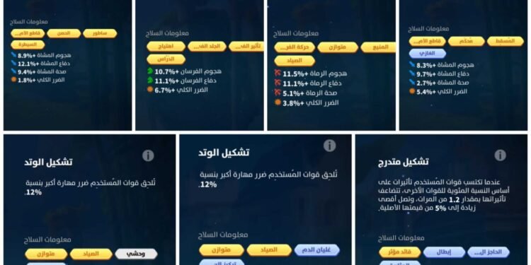 Rise of Kingdoms. 134 Million power, 51 Billion kills, SVIP. 14 000 USD + our Fee