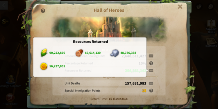 Rise of Kingdoms. 119,5 + 2,5m after KvKMillion power, 7,4 Billion kills, VIP 18. 850 USD + our Fee
