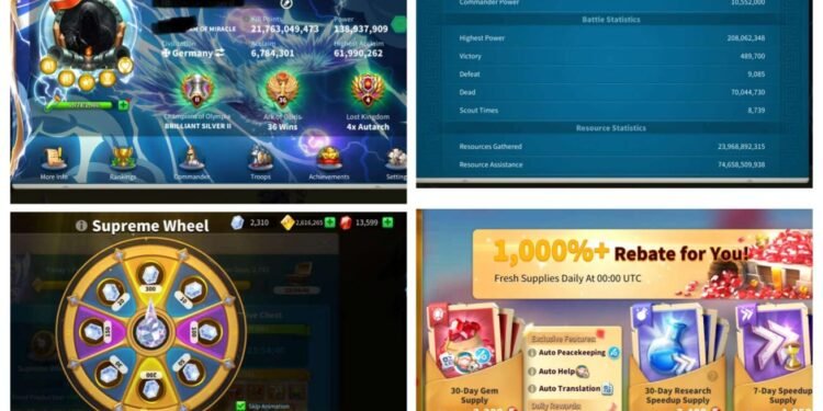 Rise of Kingdoms. 138 Million power, 21 Billion kills, SVIP. 3000 USD + our Fee