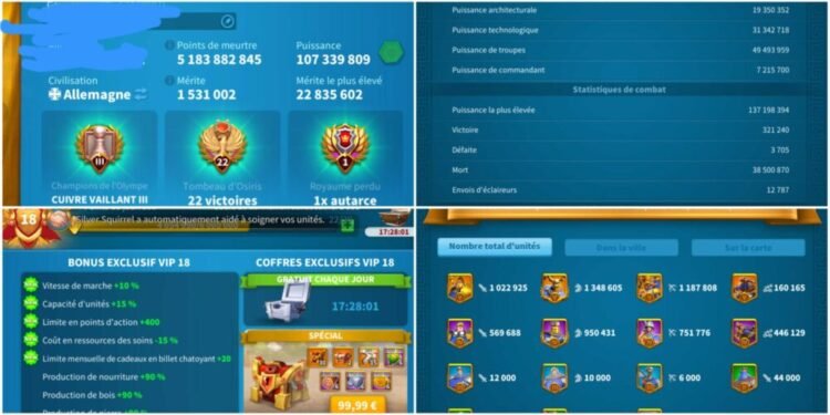 Rise of Kingdoms. 107 Million power, VIP 18. 500 USD + our Fee