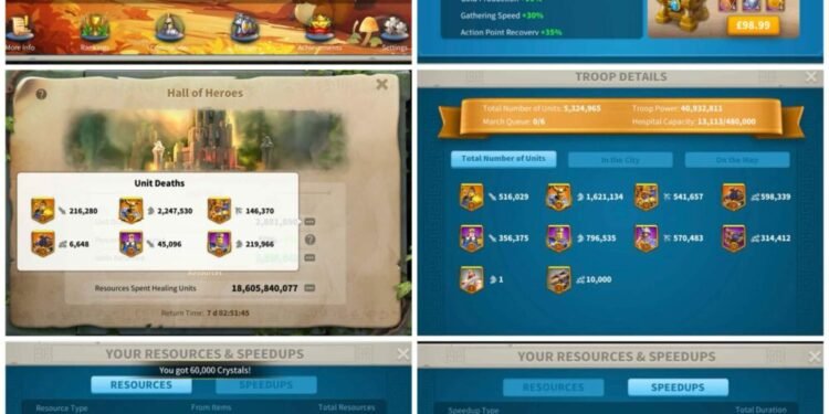 Rise of Kingdoms. 126 Million power, 10.3 billion kills, VIP 19. 1200 USD + our Fee