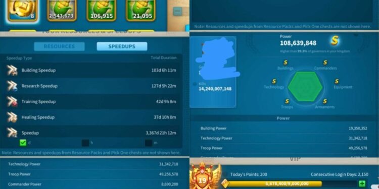 Rise of Kingdoms. 112 Million power, 23 Billion kills and 32 Billion dead troops. 4200 USD + our Fee