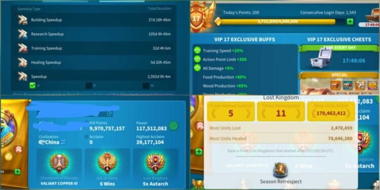 Rise of Kingdoms. 117 Million power, 9.9 Billion kills. Close to VIP 18. 900 USD + our Fee